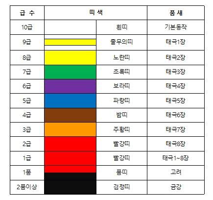 ﹡ㅎㄹ ## tweet media