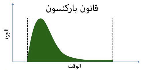 د. براك القلاف tweet media