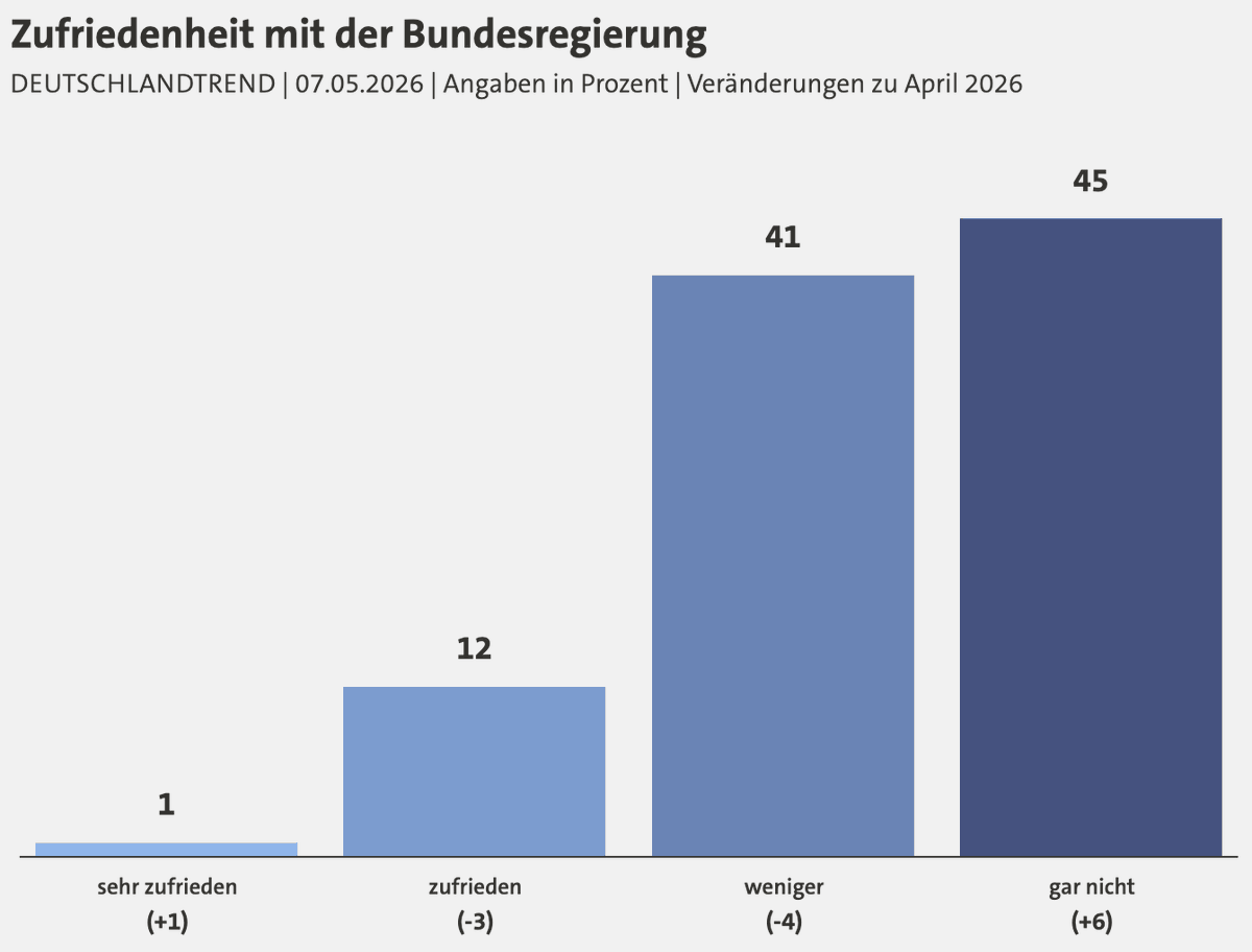 Matthias Gastel tweet media