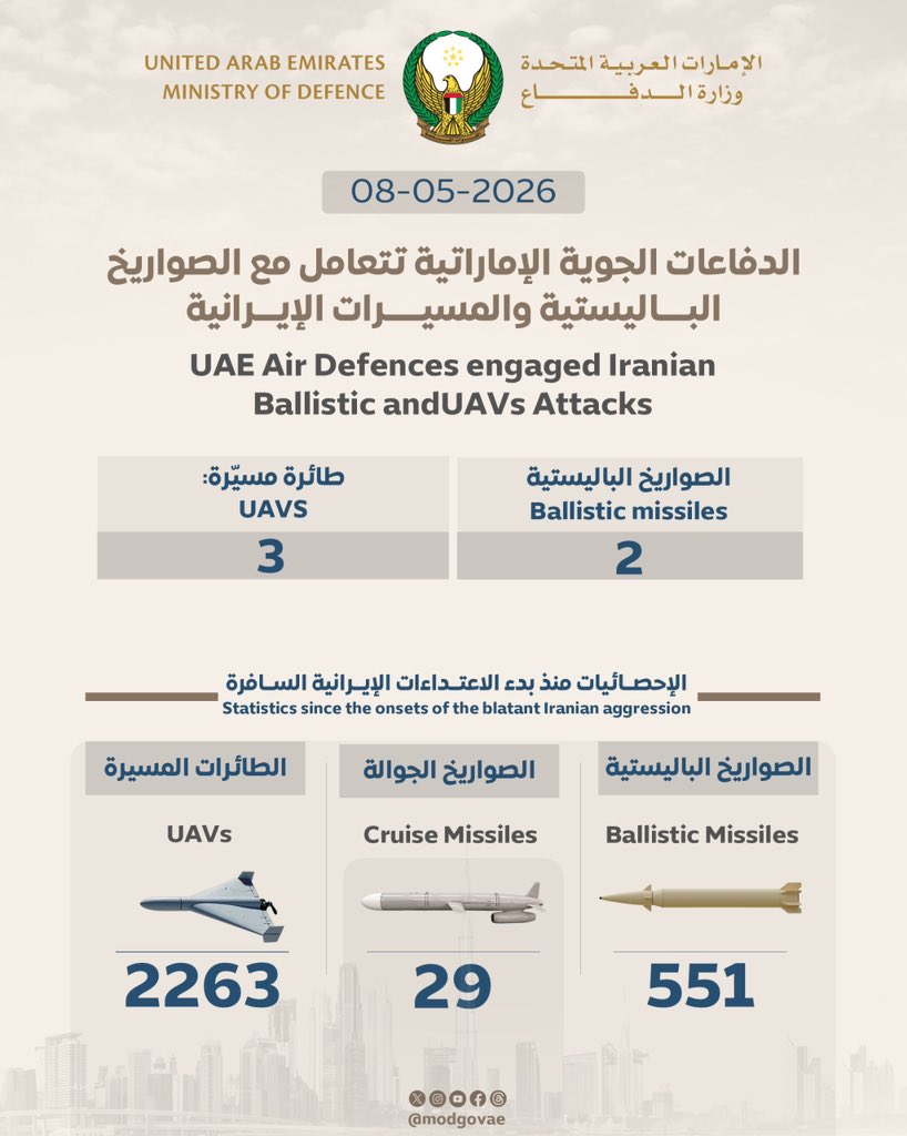 وزارة الدفاع |MOD UAE tweet media