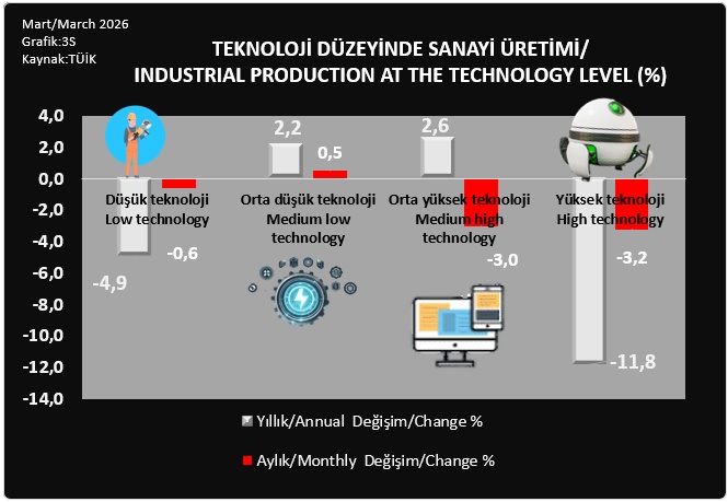 S. Soner Selcuklu tweet media