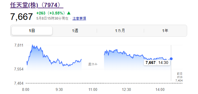 中村 和彦|日本株 tweet media