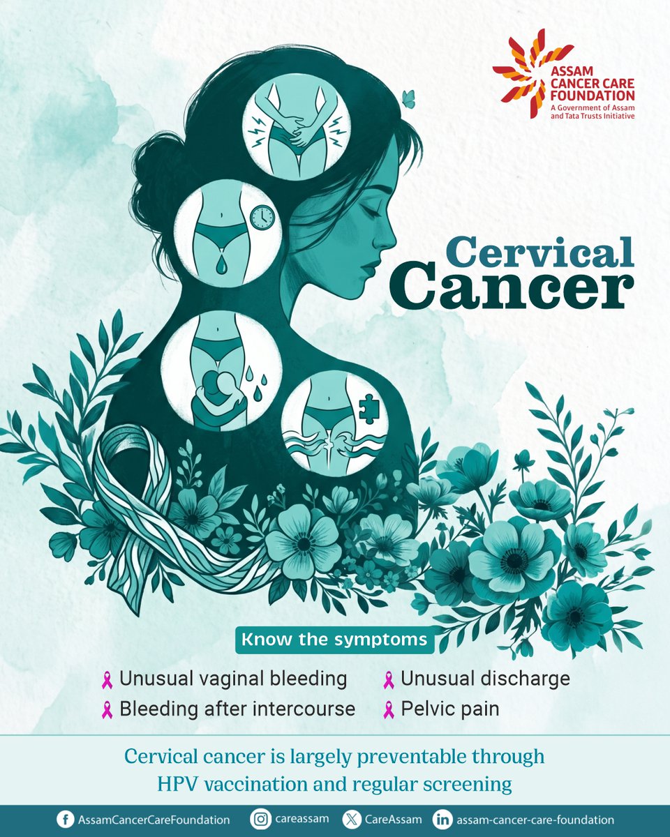 Assam Cancer Care Foundation tweet media