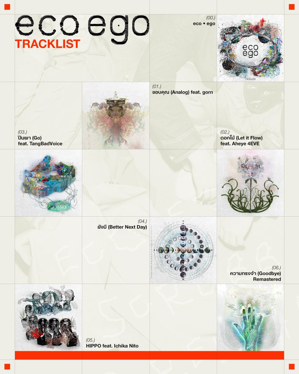 Ting_ThinkThing's tweet photo. #SCRUBB เตรียมปล่อยเพลงใหม่ “ดอกไม้ (Let It Flow)” อีกหนึ่งแทร็คจากอีพีอัลบั้ม eco • ego ได้ อ๊ะอาย สมาชิกวง 4EVE #Aheye4EVE ร่วม featuring - พร้อมเสิร์ฟมิวสิควิดีโอ 21 พฤษภาคมนี้

#SCRUBB_ecoego https://t.co/WnuhK0VqwC