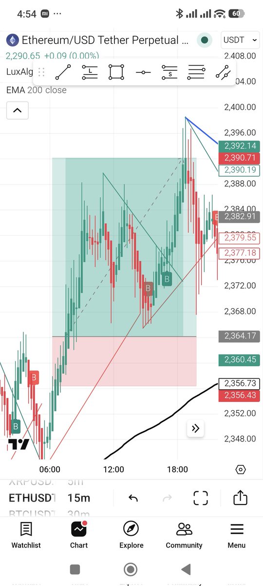 _ravi_pal's tweet photo. Good morning bro 🌞 
Telegram group link --👇👇👇
https://t.co/UBvHaqrIn9

🚀🚀🚀

Tweeter link --👇👇👇
https://t.co/7BClo7xYm2

Instagram link -- 👇👇👇
https://t.co/1KRymvS0Al

YouTube Link -&amp;👇👇👇
https://t.co/FT3yg7Gw4b

My whatsapp no ---👇👇👇 9457969664 https://t.co/HMmvfx4Wig