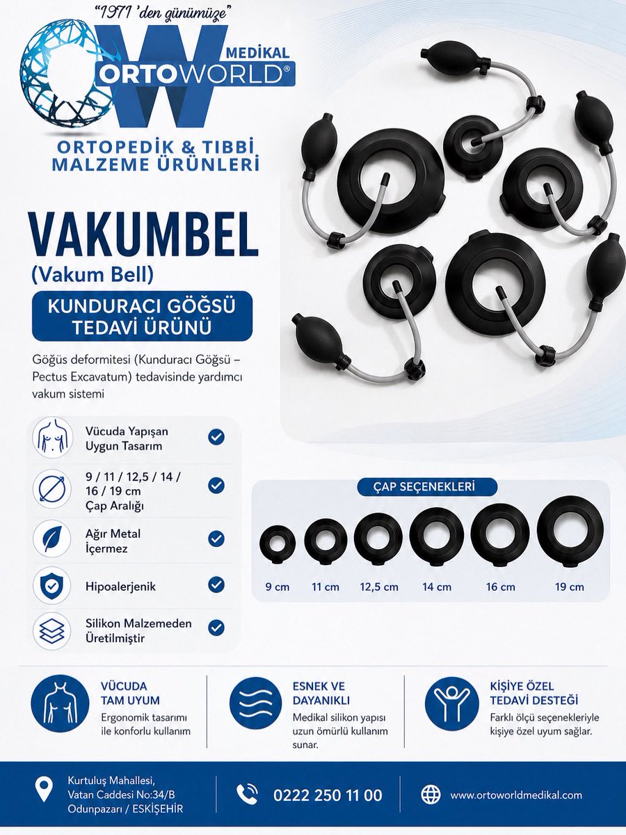 CemilKaptan52's tweet photo. Pektus Karinatum 
Pektus exsavatum https://t.co/KsdbB6V6ur