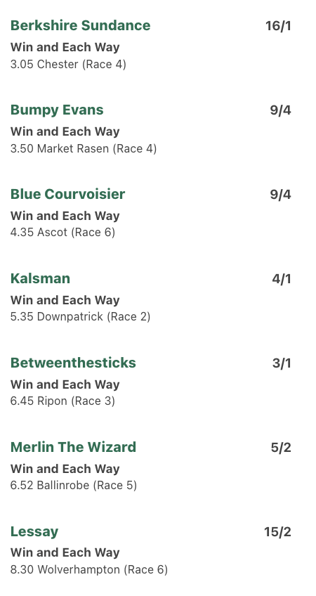The Panel - Expert Tipsters 🎯 tweet media