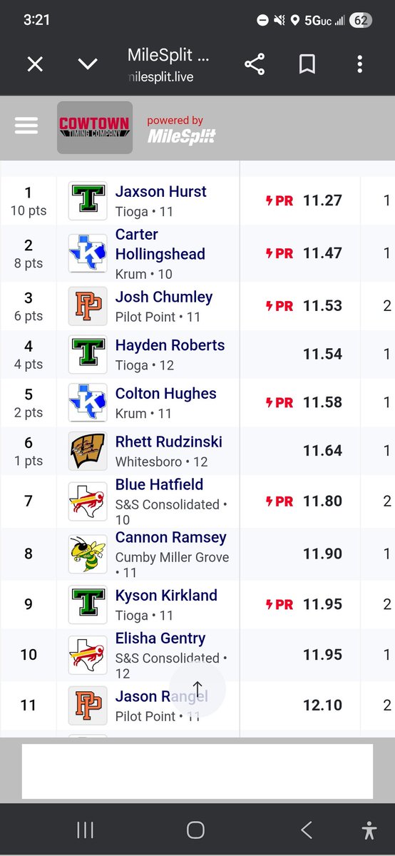 FBcarter22's tweet photo. Sophomore Year Track Season Progression.
100m Dash: 11.47-10.84
(Lane 7) https://t.co/GbLRoQK96T