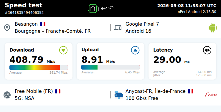 ↓408791 kb/s ↑8906 kb/s, ⇄ 29 ms / mobile:Free Mobile / #Pixel7 / #nPerf v2.15.30 /