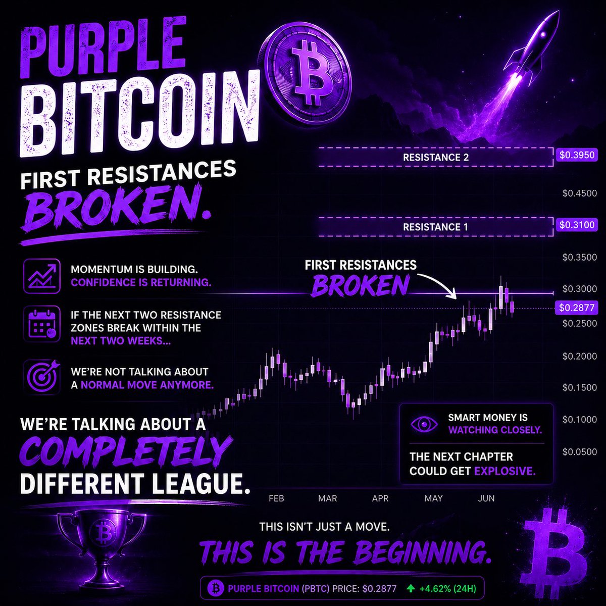 PurpleBullock tweet media