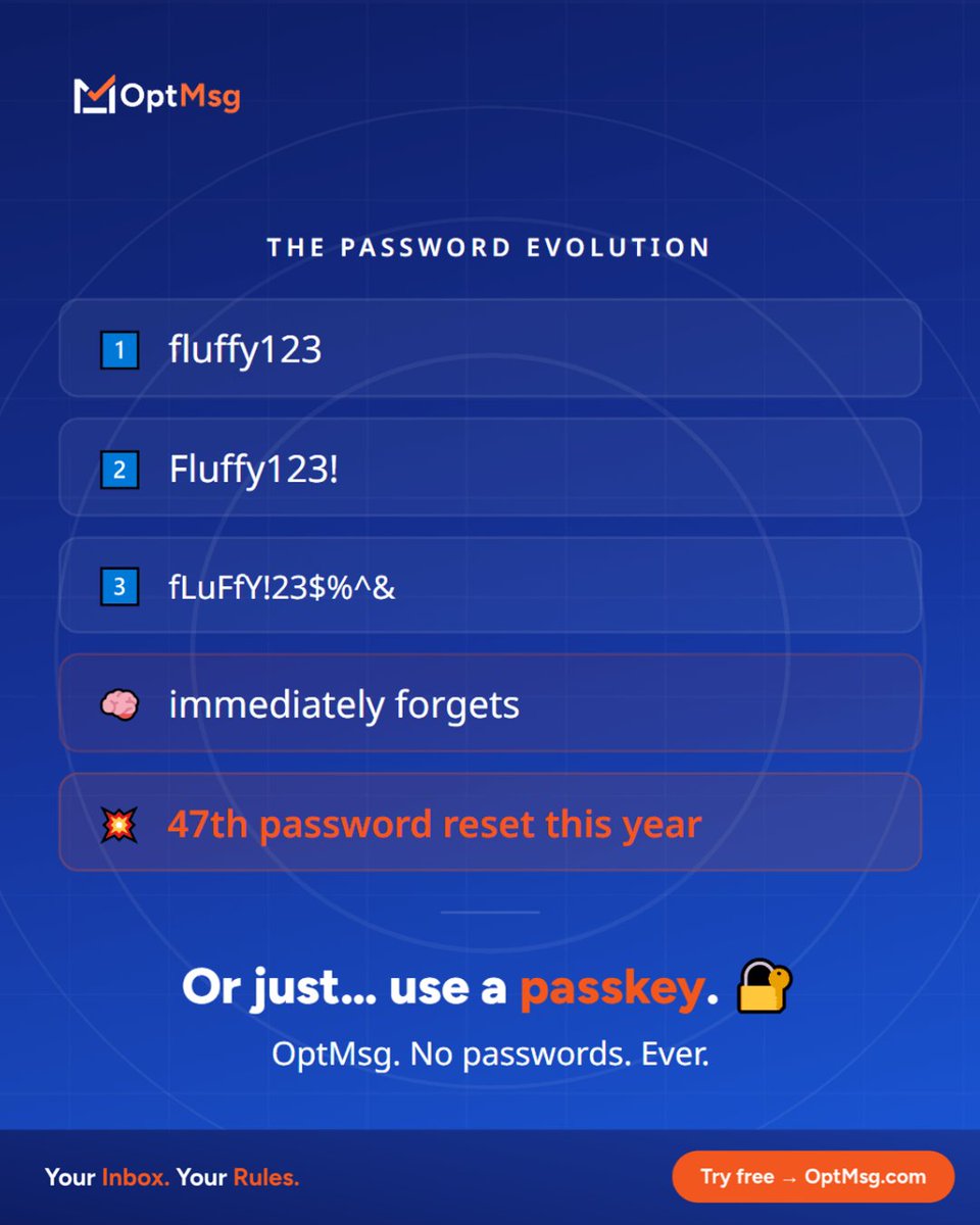 OptMsg's tweet photo. Us every time we try to create a "secure" password 😭

OptMsg. No passwords. Ever. Just a passkey and you're in. 

Try OptMsg free for 14 days 👉 https://t.co/sqDikDISp0

#WorldPasswordDay #PasswordProblems #Passkey #NoPasswords #OptMsg #CyberSecurity https://t.co/J2H48gi4A2