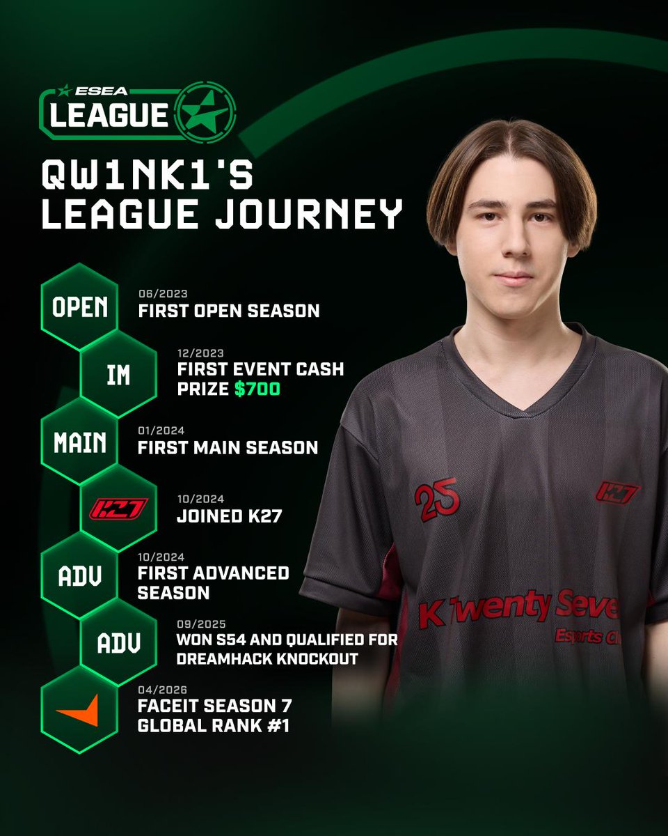 ESEA League tweet media