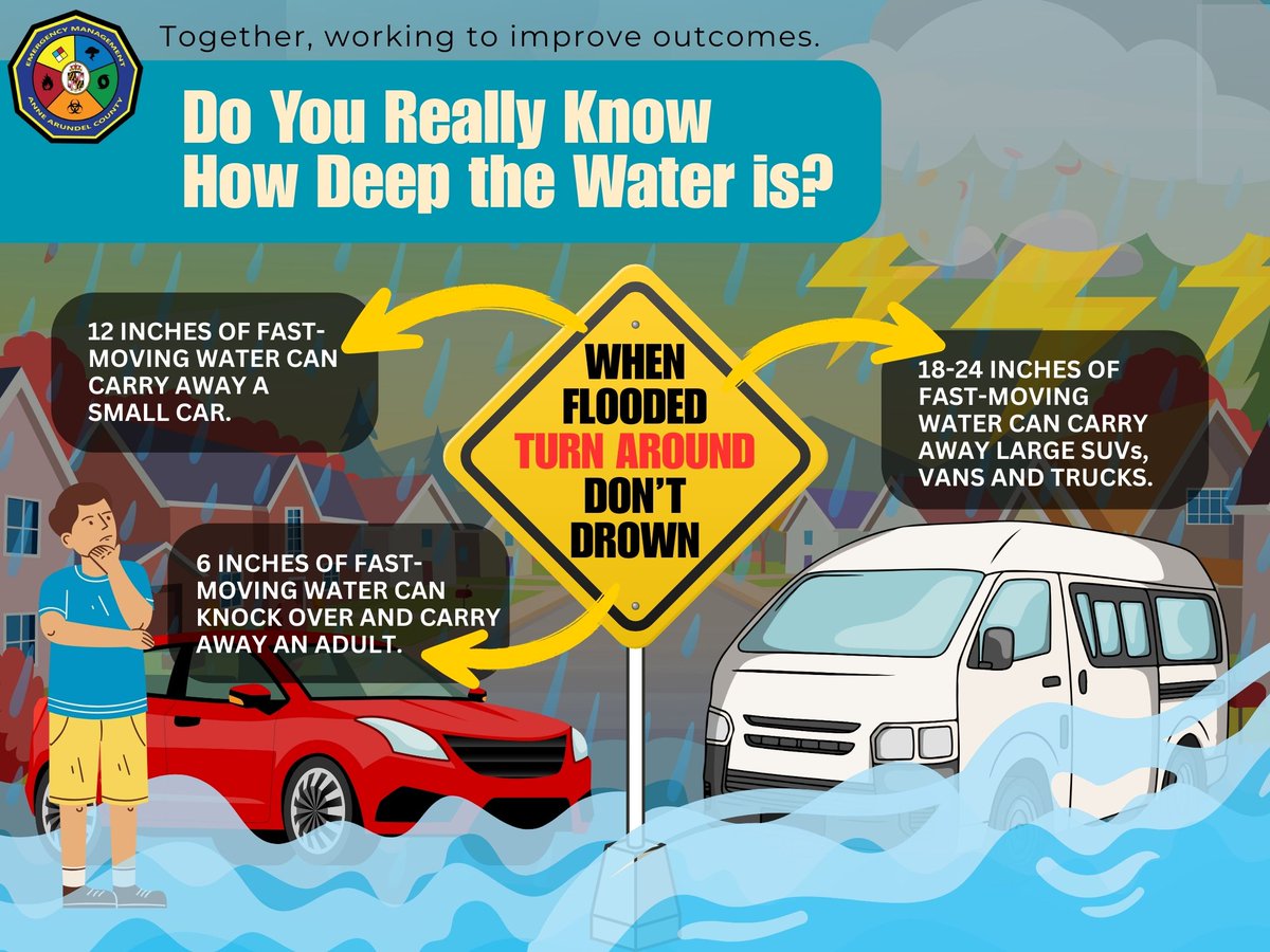 AACO Office of Emergency Management tweet media