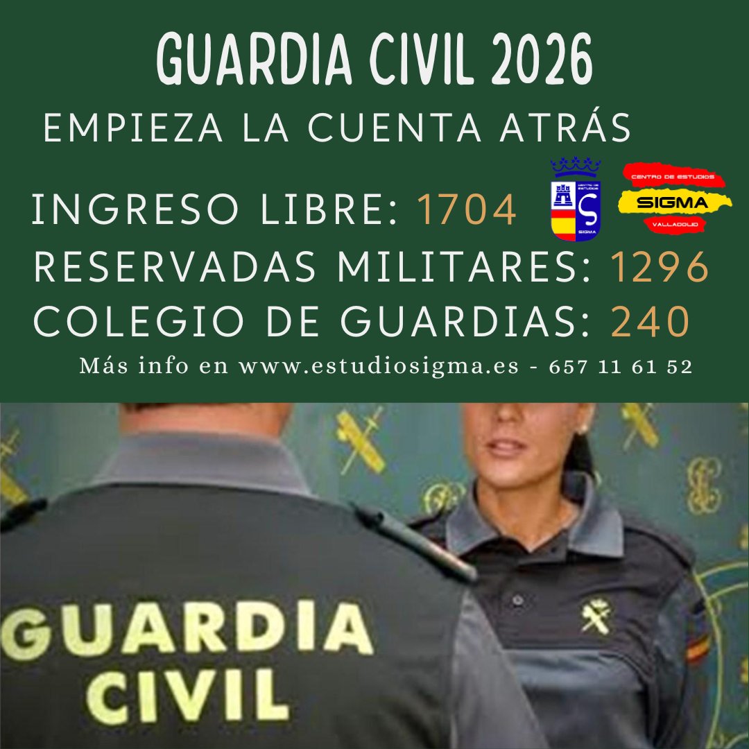 EstudiosSigma's tweet photo. Guardia Civil 2026, empezamos el proceso. Toda la información en https://t.co/Bi7cyO8jEj
#oposiciones #guardiacivil #policialocal #estudiosigma #valladolid #campusvirtual https://t.co/4yDKtHa4SC