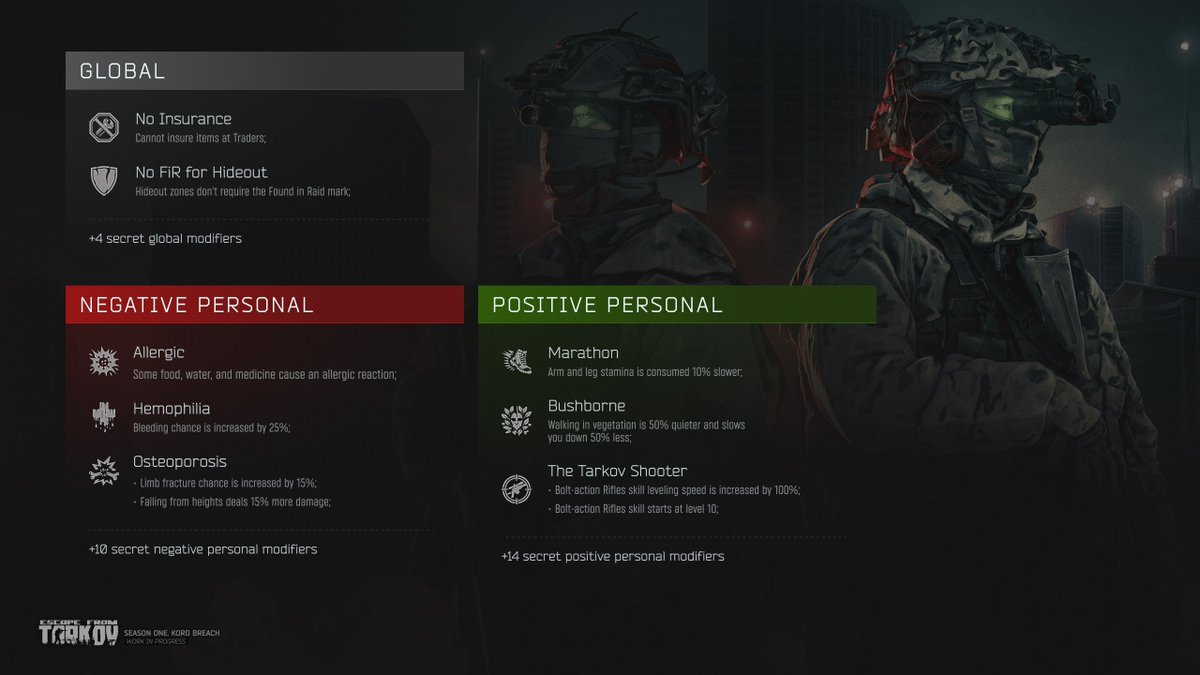 Escape from Tarkov tweet media