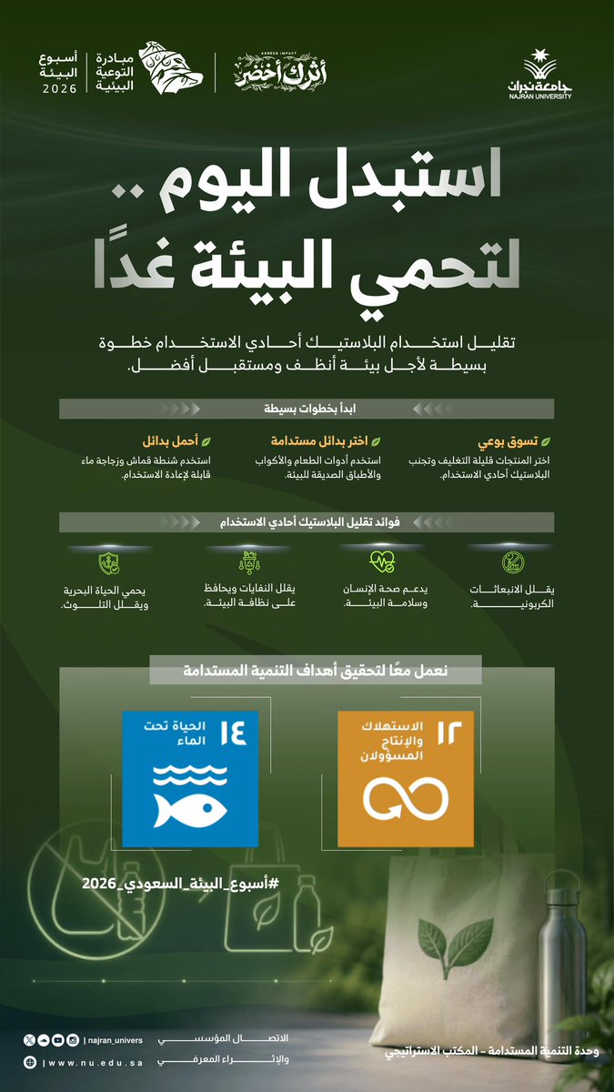 Najran_Univers's tweet photo. حماية البيئة تبدأ من قرارات صغيرة تتكرر يومياً.. كاستبدال البلاستيك أحادي الاستخدام ببدائل أكثر استدامة.
#أسبوع_البيئة https://t.co/GdoADBboWF