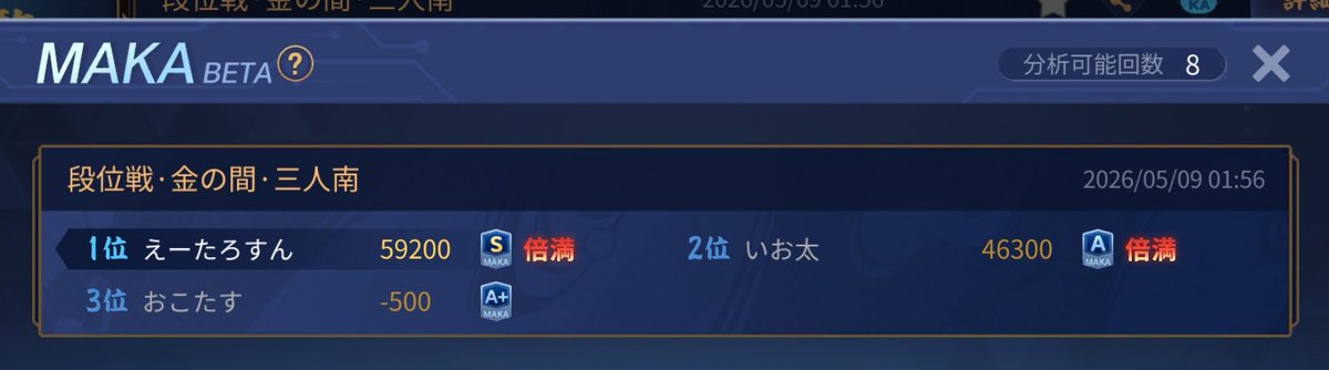 Atarosun_daigo's tweet photo. ゲームたるものこうあるべき😤 https://t.co/6k4guBrpa4