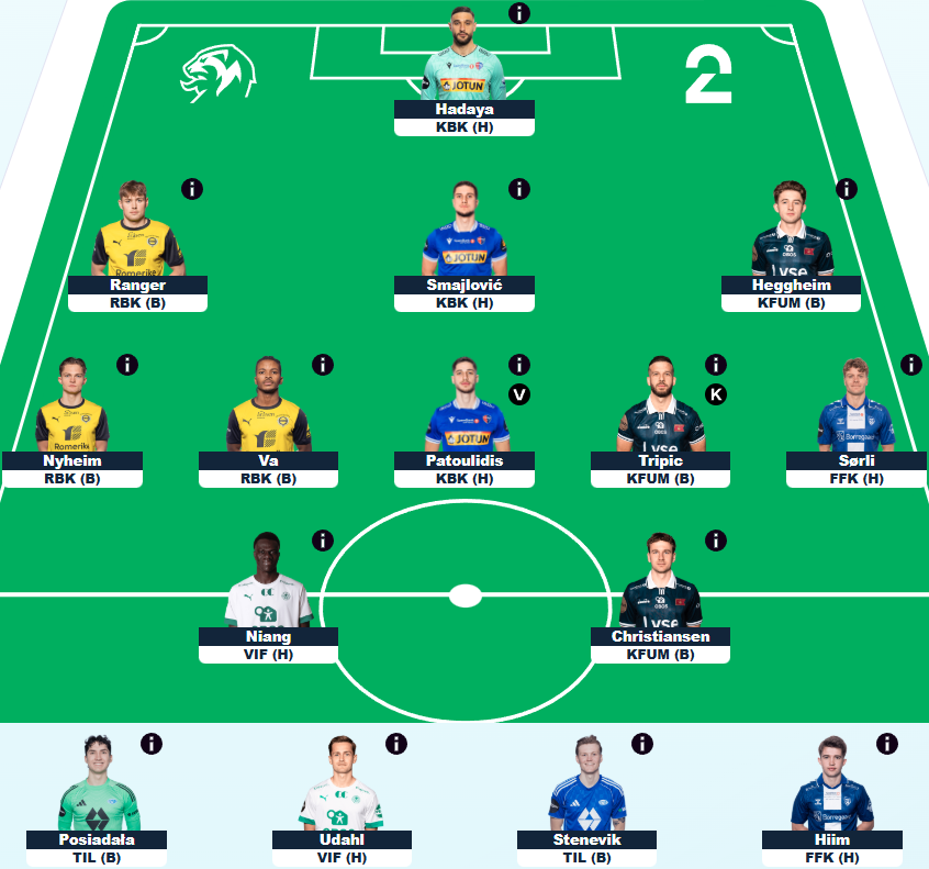 FPL_RMR's tweet photo. GW8🔒

RICH (actually very poor) UNCLE ACTIVE ✅

©️ Tripic

2k🌍

#2fantasy #esfantasy https://t.co/Au6R47z7Lg