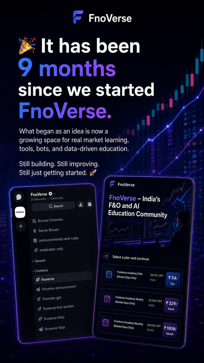 FnoHacked | Futures and Options tweet media