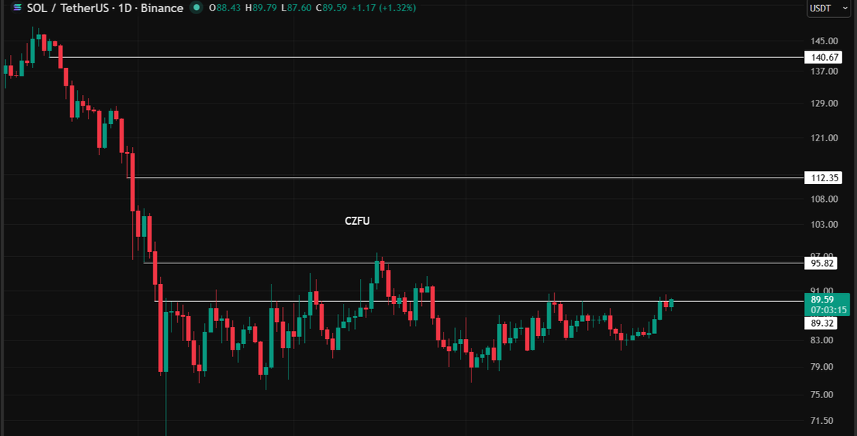 The Individual Crypto Investor🤘 tweet media