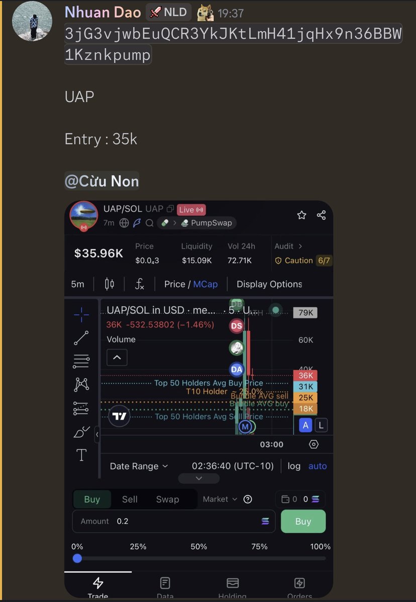 Nhuan Dao tweet media