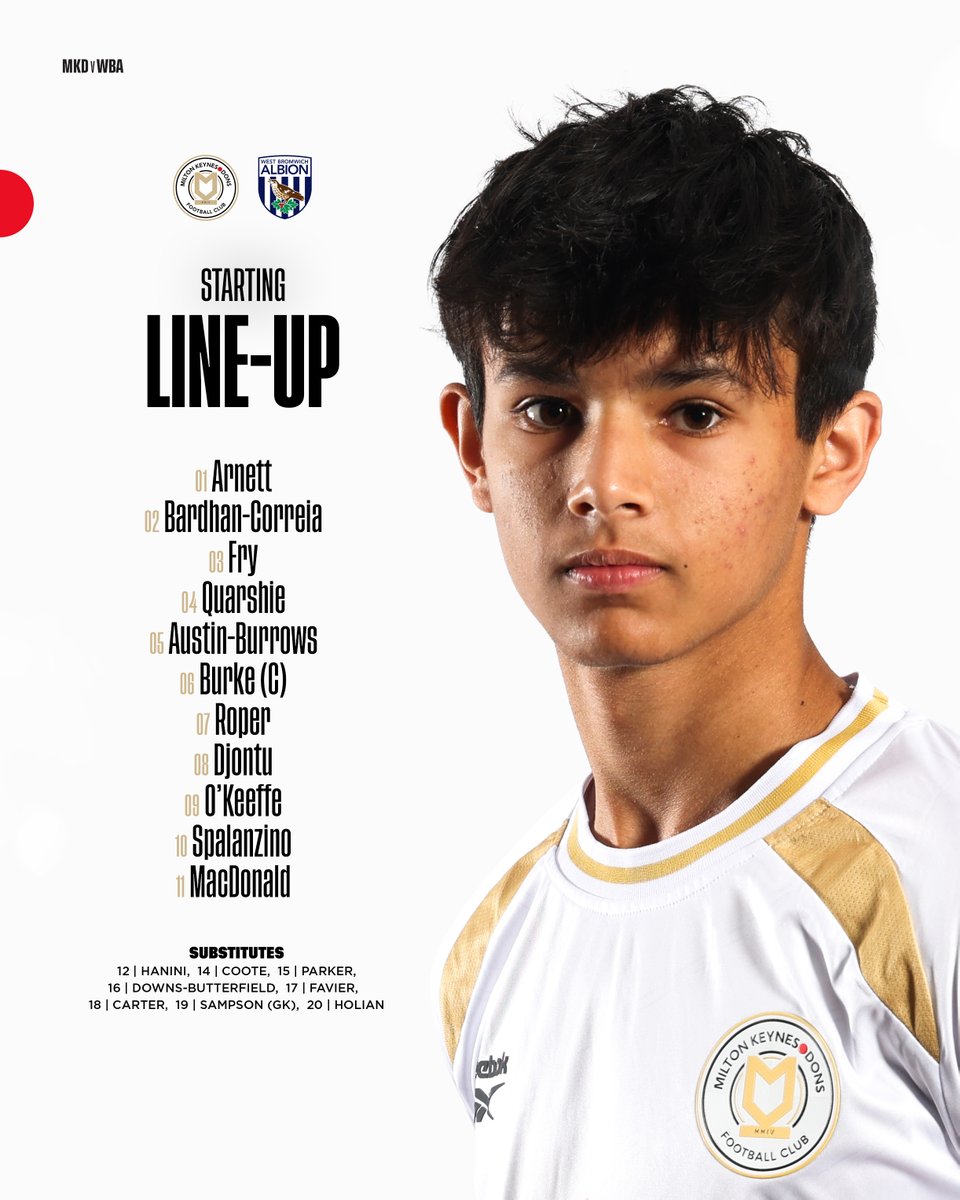 Milton Keynes Dons tweet media