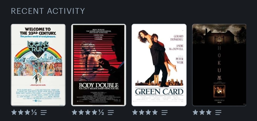 baldween_n's tweet photo. @letterboxd https://t.co/tQujND1mwD