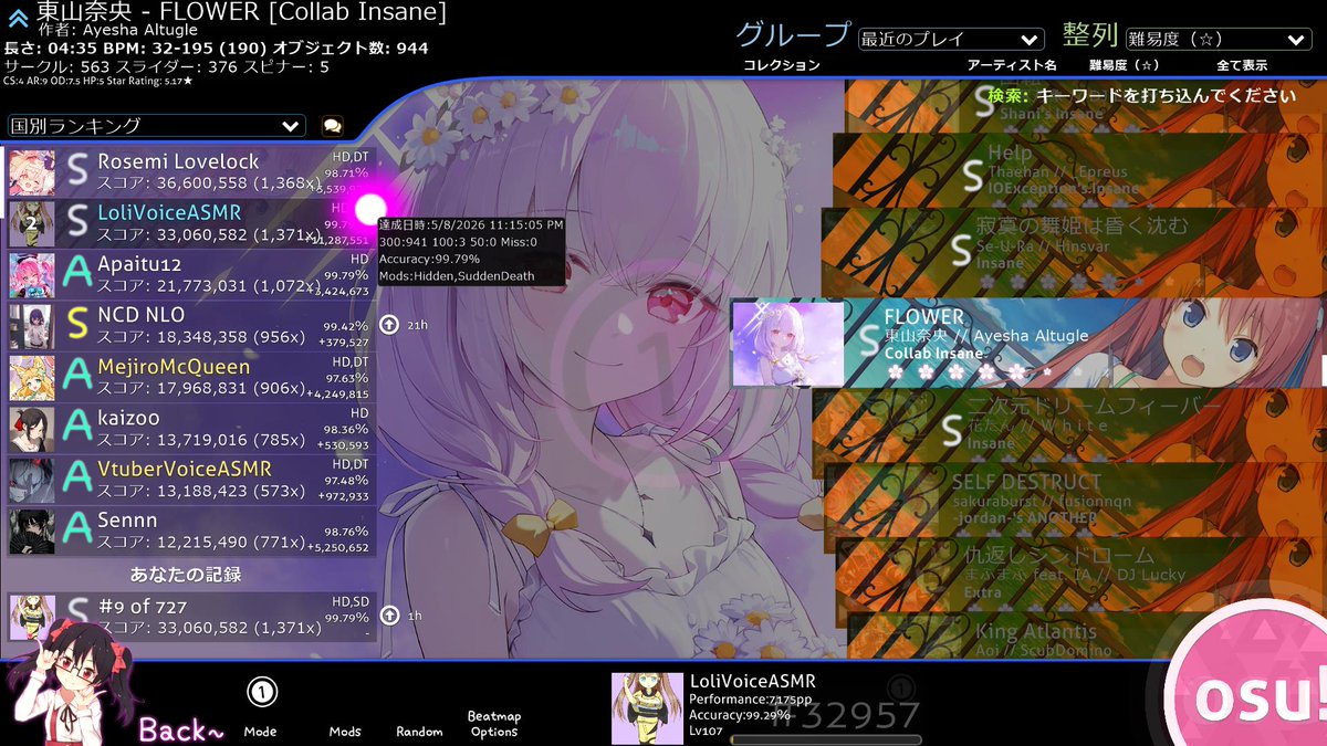 Loli_ASMR's tweet photo. Osuは精度ゲーだった件８９
カーソルを少し小さくした
エイム補正中だけど、なかなかいいFCできた
スライダーブレイクがめちゃくちゃしなくなったから期待できそう https://t.co/8rQzu08fez