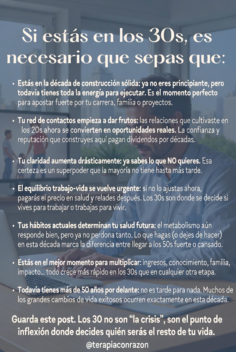 terapiaconrazon's tweet photo. 30s https://t.co/fHrzq3Sesm