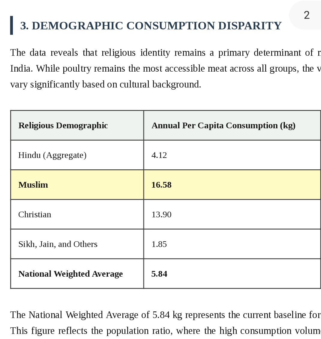 Indian Muslim Archives tweet media