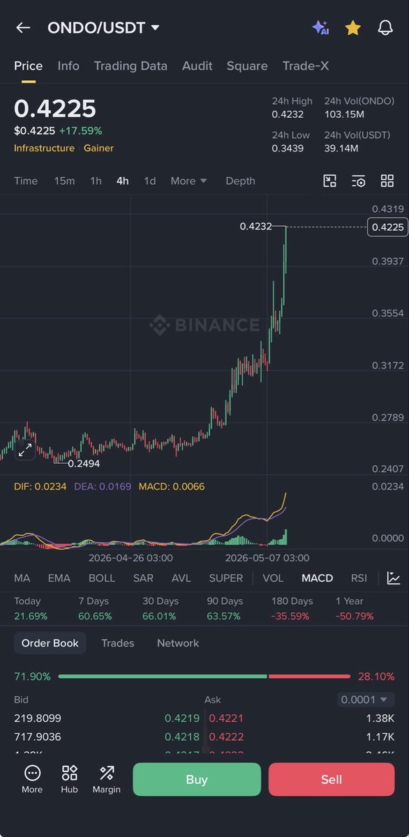 0x3rwah.eth tweet media