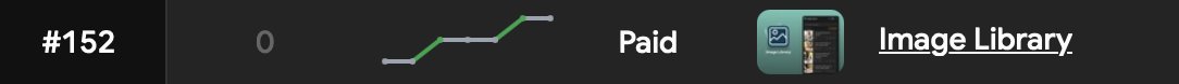 altskin's tweet photo. Image Library @framer plugin is climbing the ranks. Last week it was ranked in the 300s.
https://t.co/iniigZAFNx https://t.co/lbrym6LUDj