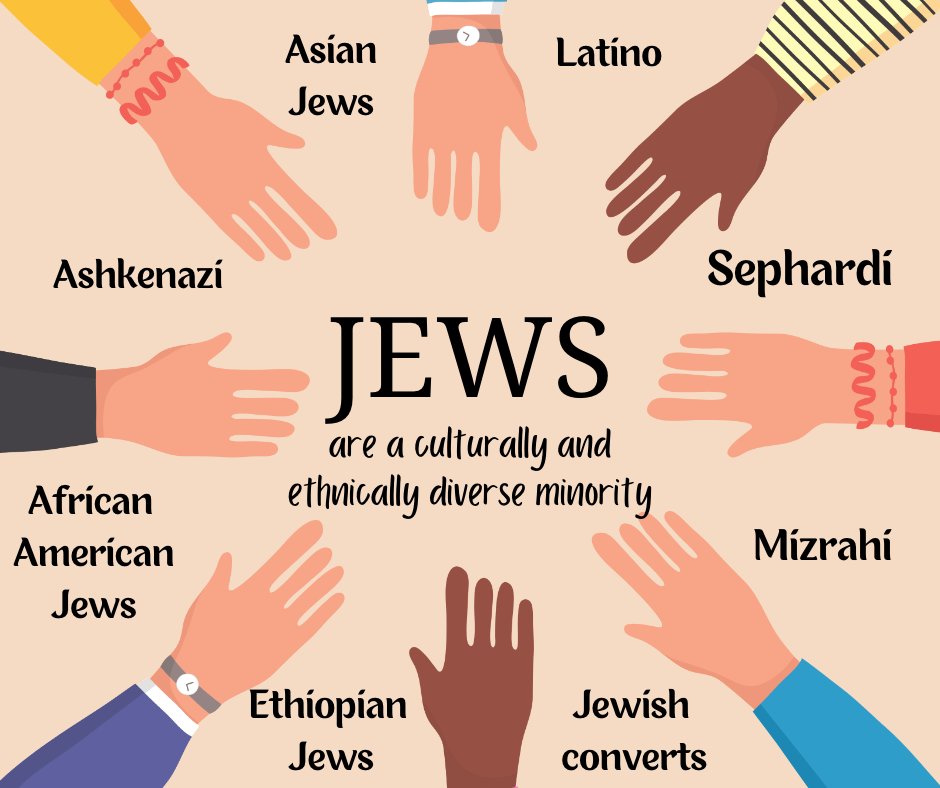 Mr. Gbenga 🇺🇸 🇮🇱 tweet media