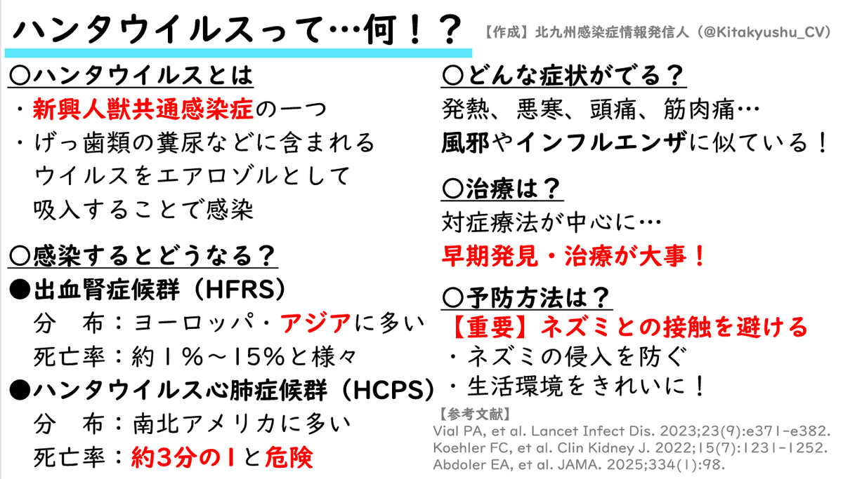 北九州感染症情報発信人 tweet media