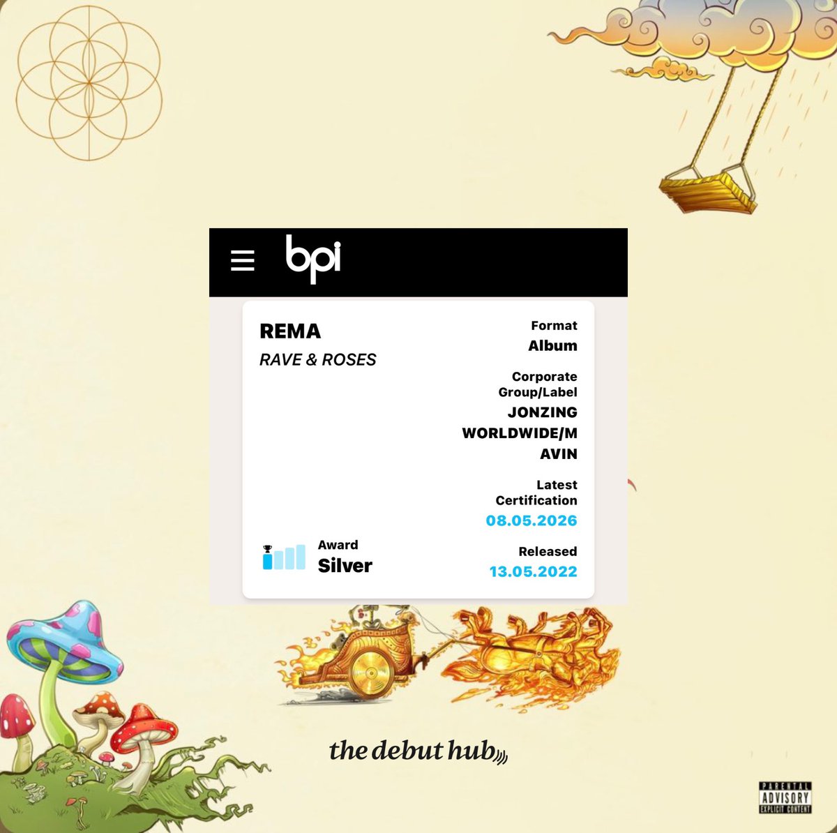 THE DEBUT HUB tweet media