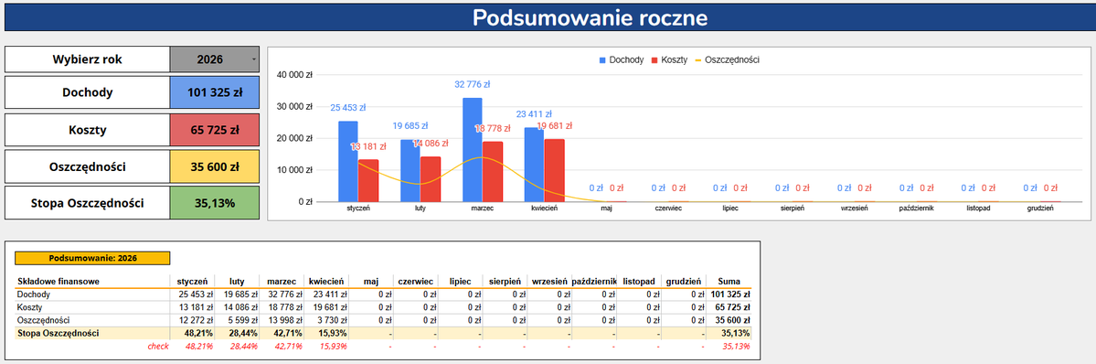 Ojciec z Klasy Średniej tweet media