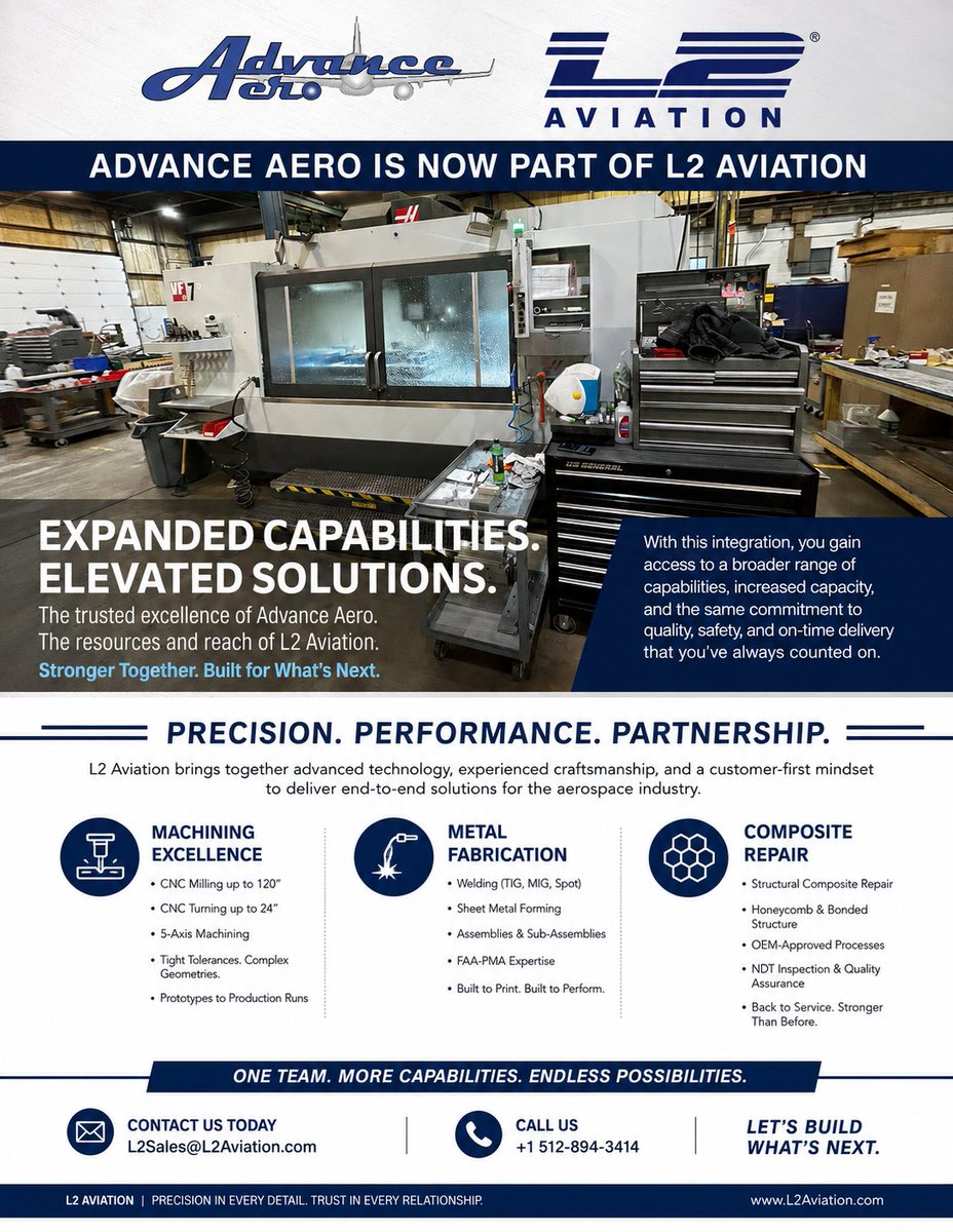 L2Aviation tweet media