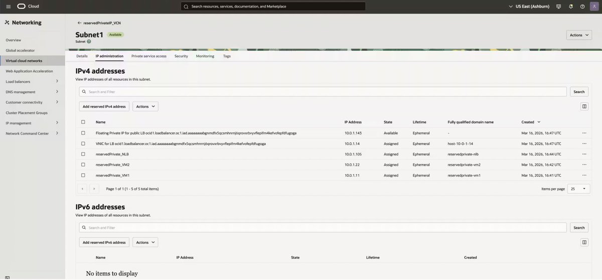 openinsecureit's tweet photo. Introducing Reserved Private IP on OCI. https://t.co/Fde6SlUA8r

Reserved Private IP helps address a common enterprise requirement: maintaining stable private IP addressing across routine operations such as maintenance, scaling, and high-availability failover. https://t.co/GOsNQqfmsb