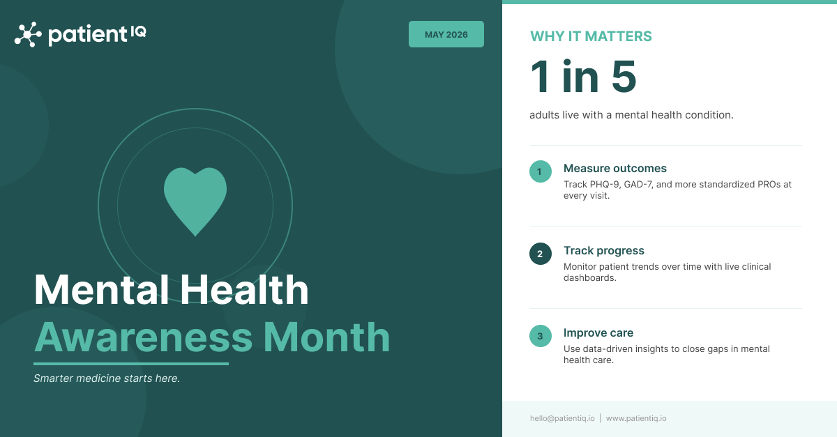 PatientIQ's tweet photo. It's #MentalHealthAwarenessMonth! When behavioral health measurement is integrated directly into a care pathway, clinical teams get a full picture of how their patients are recovering. 

We wrote about what it takes to get there: https://t.co/xkieJskTbJ https://t.co/kdAEVhaYAN