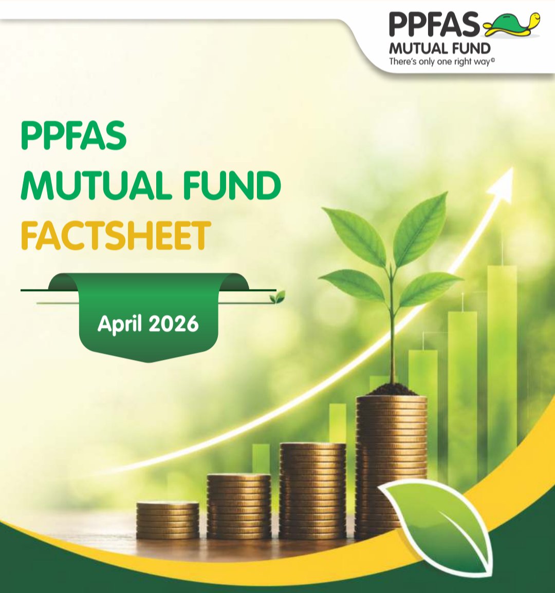 PPFAS tweet media