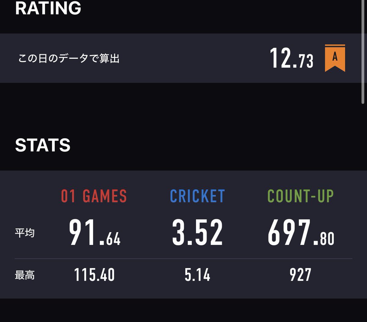 Ren(れある) tweet media