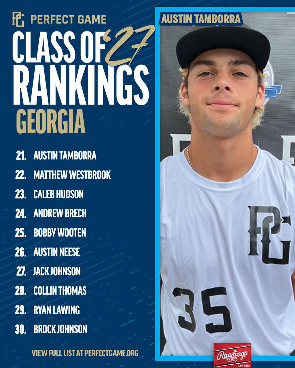 Perfect Game Georgia tweet media