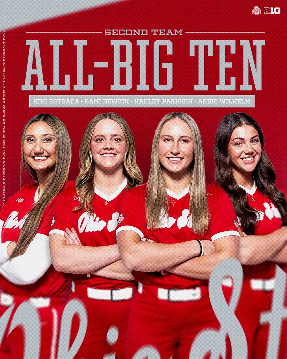 Ohio State Softball tweet media