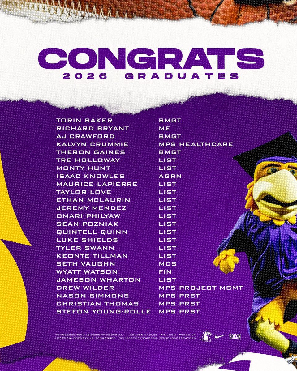 TTU Football tweet media