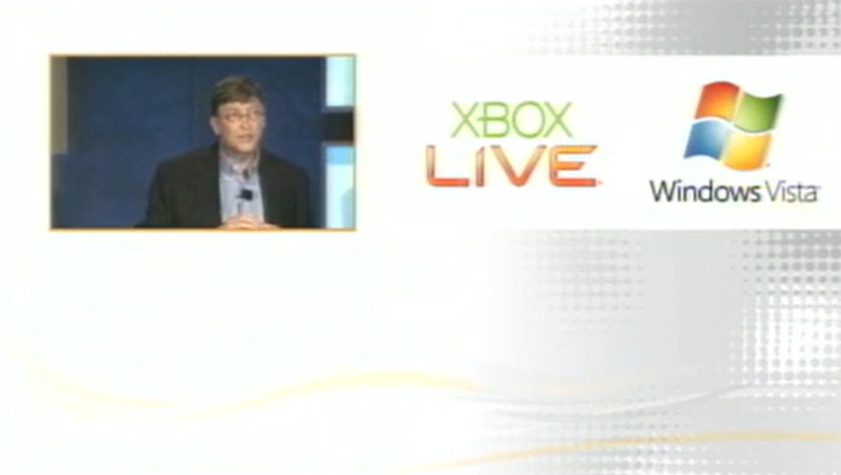 Gaming Rewind: 2006 Live tweet media