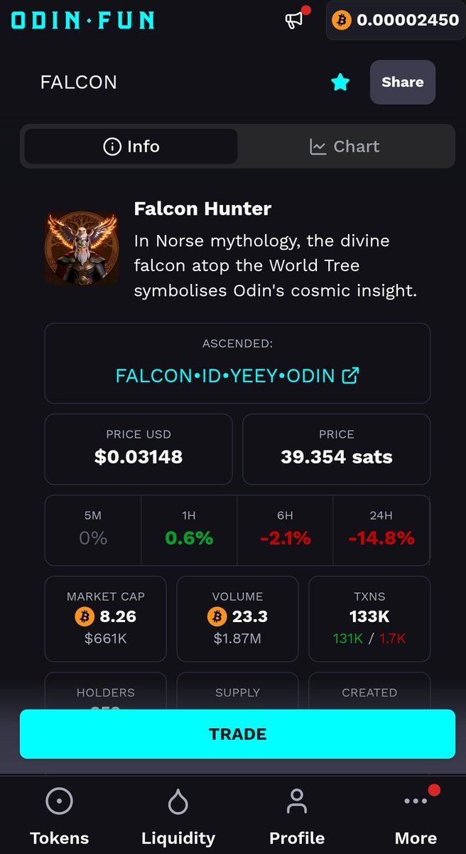 cherry16811's tweet photo. Please pay attention to the rune name FALCON of the platform.Please witness that we will bring tens of thousands of traffic in the next three months, witness FALCON becoming the largest consensus community, and continue to build and fight for the rune defi! https://t.co/njeu6wLJRn