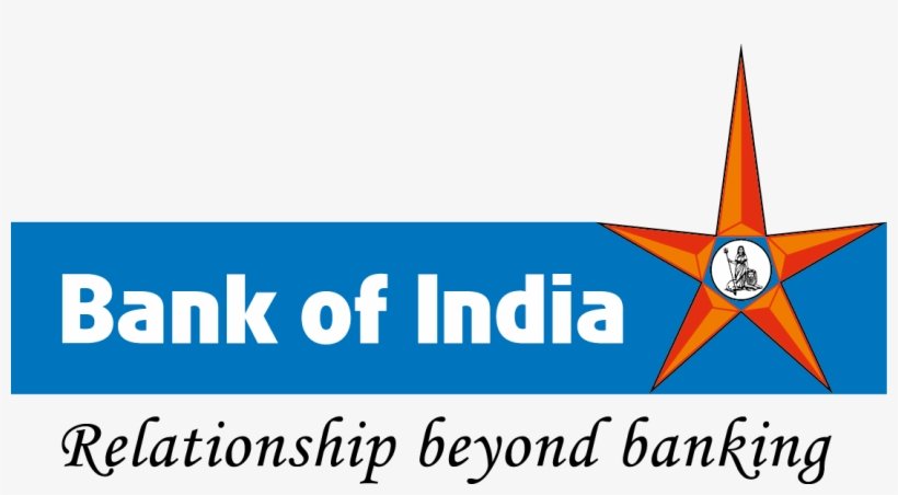 dividends_india's tweet photo. Bank of India Ltd (#BANKINDIA) has recommended final dividend of ₹4.65 per share for FY26.

Record Date - May 29
Share Price - ₹140
Dividend Yield - 3.3%
Basic EPS - ₹23
Payout Ratio - 20%
Payment Date - TBA

Dividend History
FY26 - ₹4.65
FY25 - ₹4.05
FY24 - ₹2.8

#Dividend https://t.co/cvKCZ0aPZm