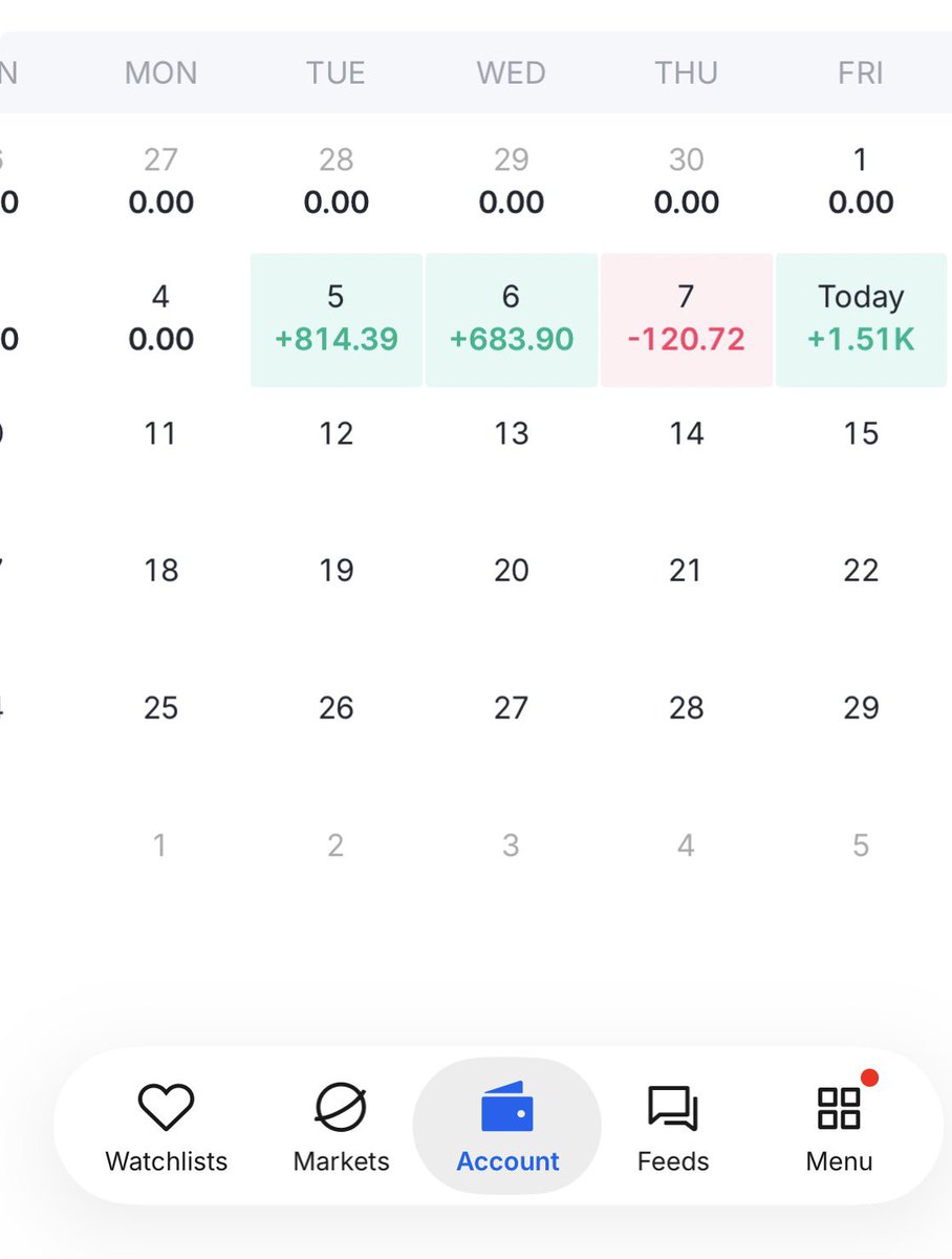 CryptOObull's tweet photo. @OptionsPro101 Ron’s room is on fire 🔥 Joined 4 days ago and here are the results. Account already tripled. If you’re not in Ron’s room you’re probably allergic to printing money. 💰 📈 https://t.co/HbkLku8vEP