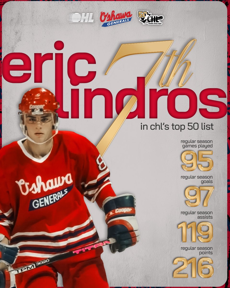 Oshawa Generals tweet media