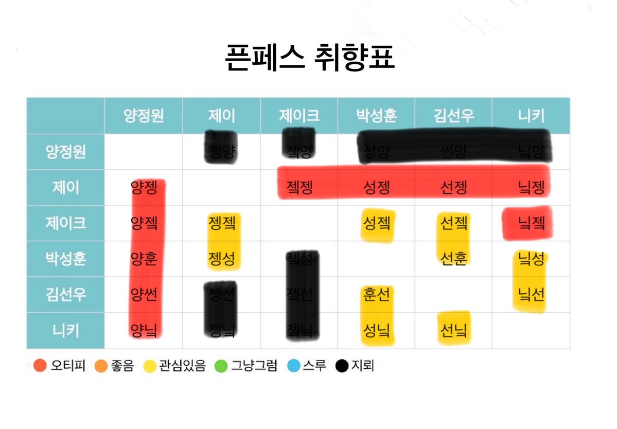 물어 tweet media